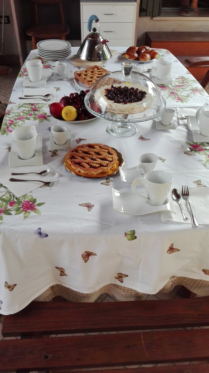 La colazione