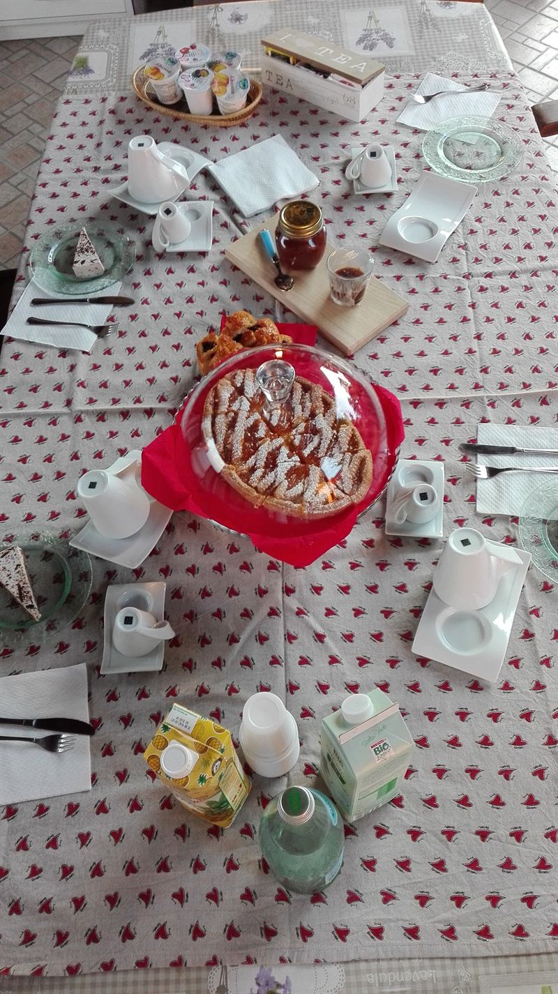 La colazione